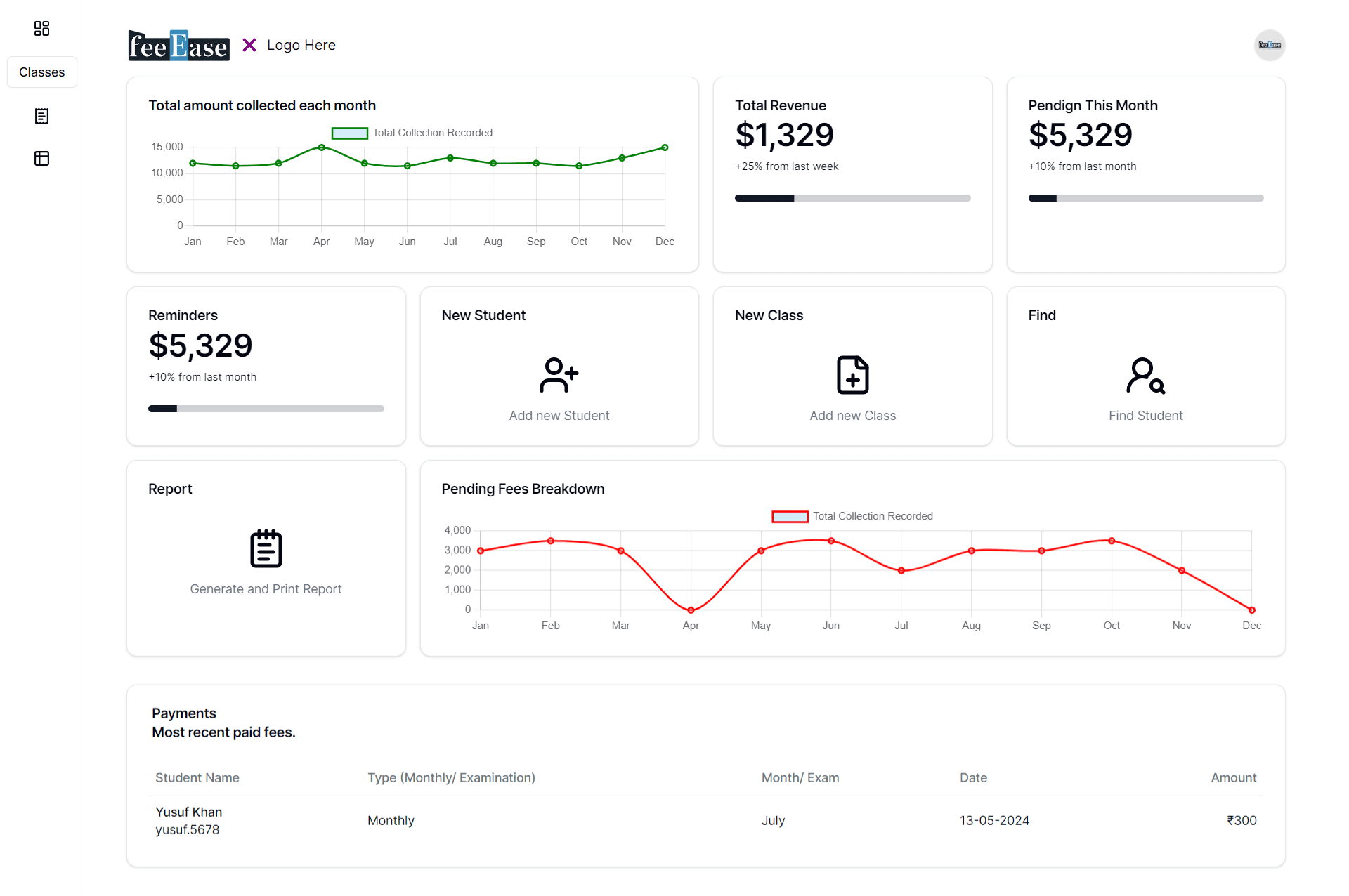 FeeEase Modern Dashboard